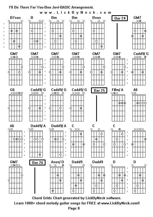 Chord Grids Chart of chord melody fingerstyle guitar song-I'll Be There For You-Bon Jovi-BASIC Arrangement,generated by LickByNeck software.